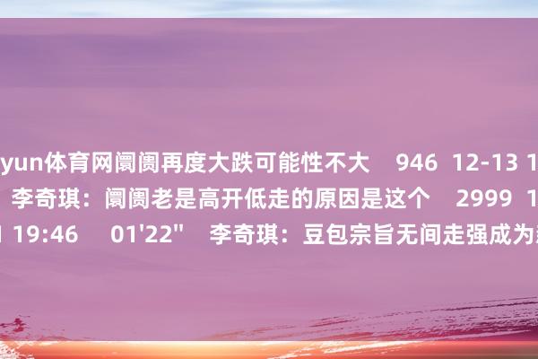 开yun体育网阛阓再度大跌可能性不大    946  12-13 19:09     01'56''    李奇琪：阛阓老是高开低走的原因是这个    2999  12-11 19:46     01'22''    李奇琪：豆包宗旨无间走强成为新干线的概率很大    903  12-11 19:46     一财最热    点击关闭-开云官网kaiyun切尔西赞助商 (中国)官方网站 登录入口